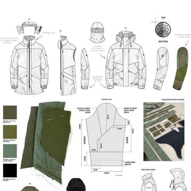 tech pack garment construction 